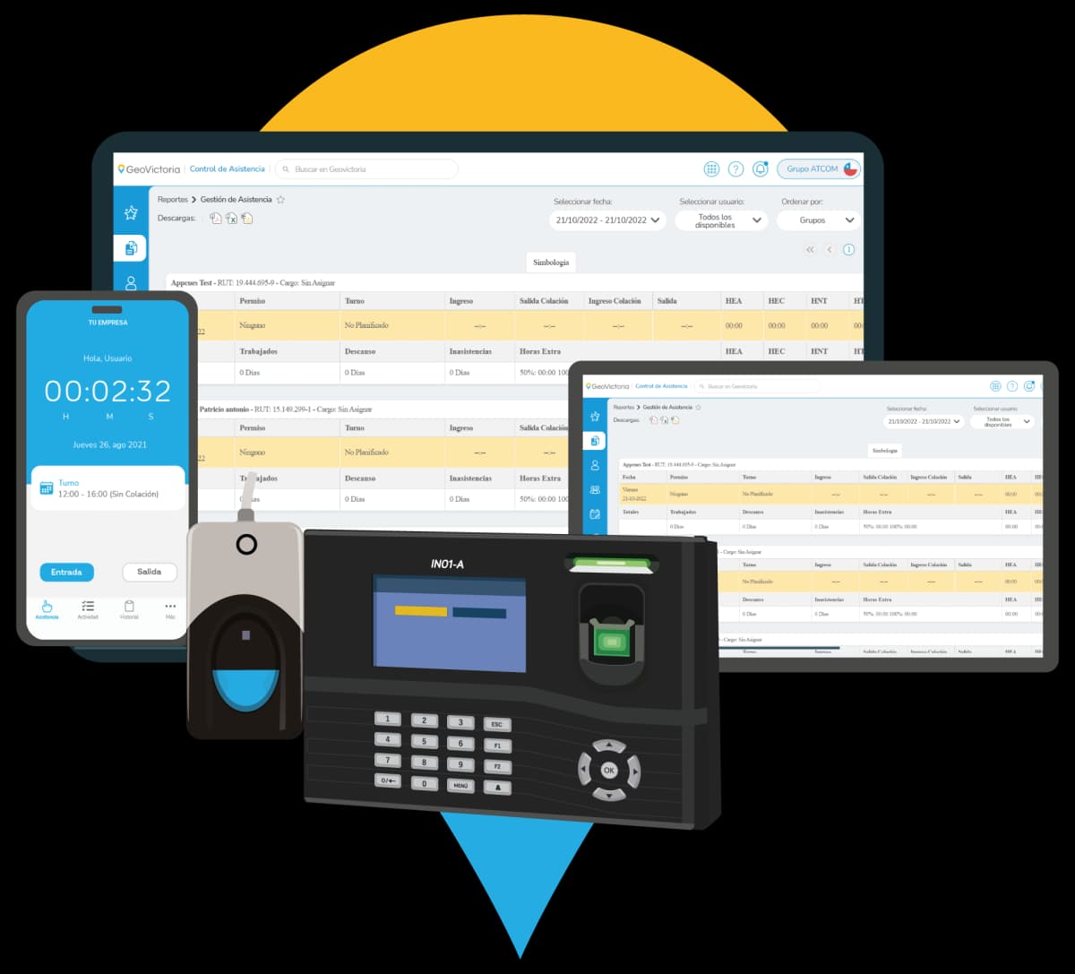 Software de gestión centralizada para control de acceso